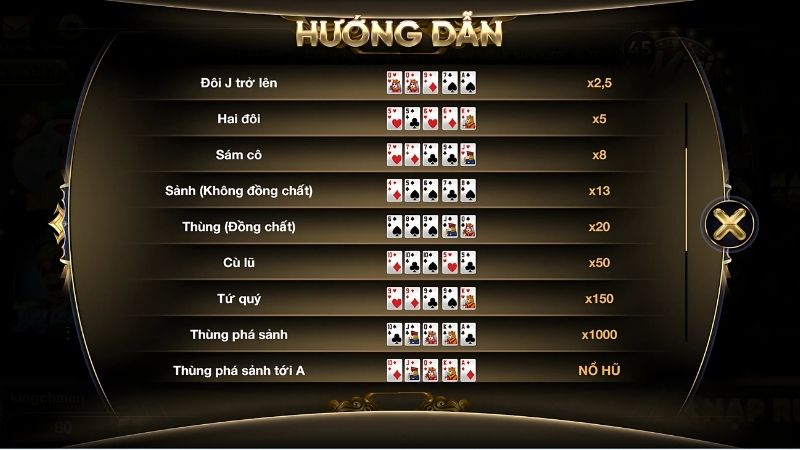 quy tắc Mini Poker